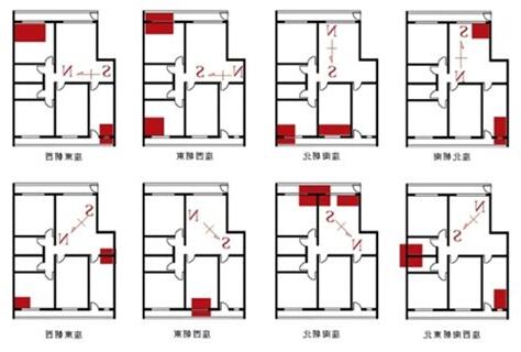 坐北朝南 文昌位